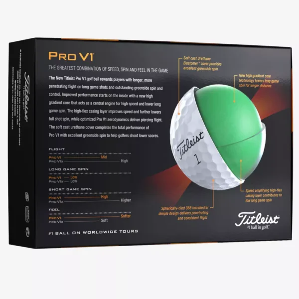 TITLEIST Pro V1 Double Digit 2023 Personalized Golf Balls